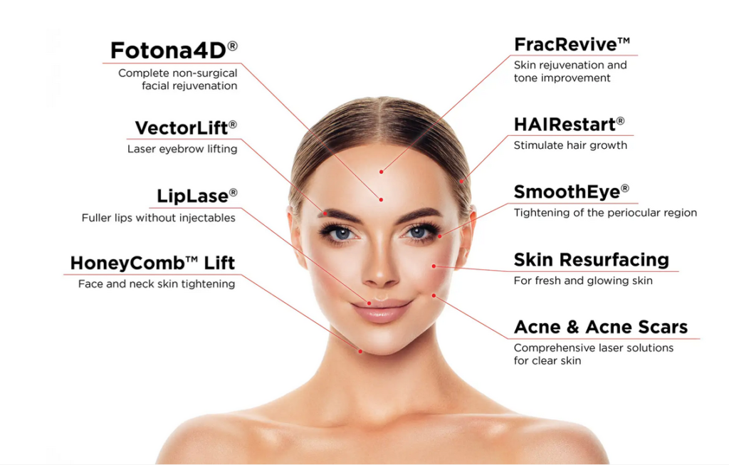 učinkoviti laserski tretmani u varaždinu vivaderm